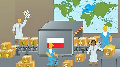 businesshubpoland.com - Innovation Poland