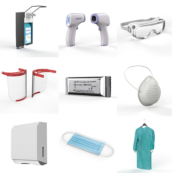 Medical Supplies Market Medical Supplies Market